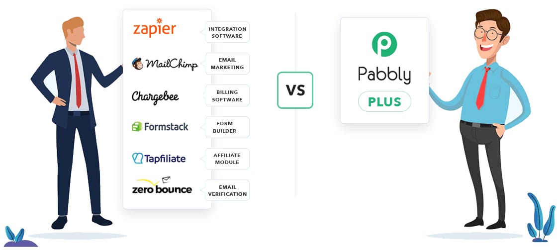 pabbly-plus
